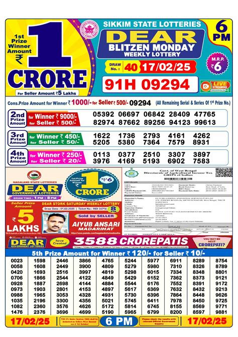 dhankesari|dhankesari lottery today result.